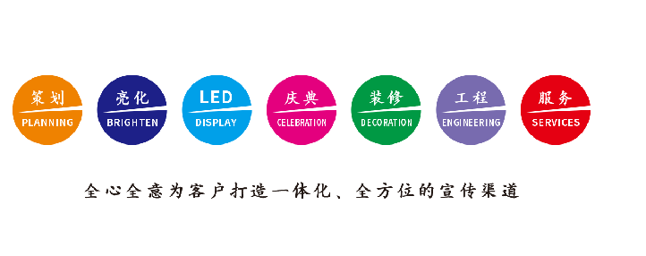 仁怀广告公司该如何满足客户需求？